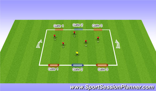 Football/Soccer Session Plan Drill (Colour): Escape to victory