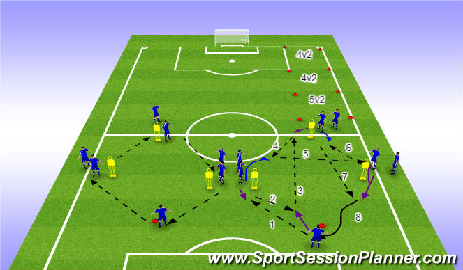 Football/Soccer Session Plan Drill (Colour): W/U - Passing/Rondos - 10mins