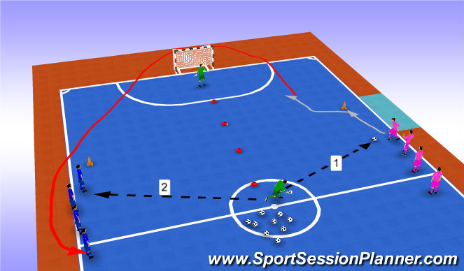 Futsal Session Plan Drill (Colour): TR2 1 vs 1