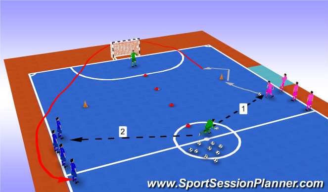 Futsal Session Plan Drill (Colour): TR1 Dribbling