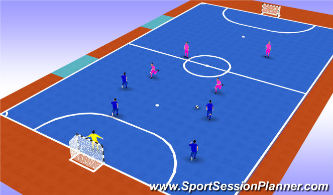 Futsal Session Plan Drill (Colour): Game