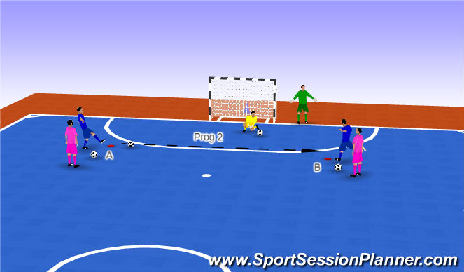 Futsal Session Plan Drill (Colour): TR2:Set position