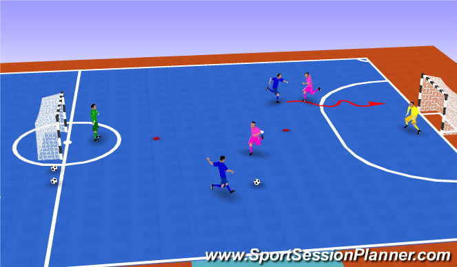 Futsal Session Plan Drill (Colour): TR3: Game