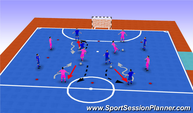 Futsal Session Plan Drill (Colour): TR1 Passing