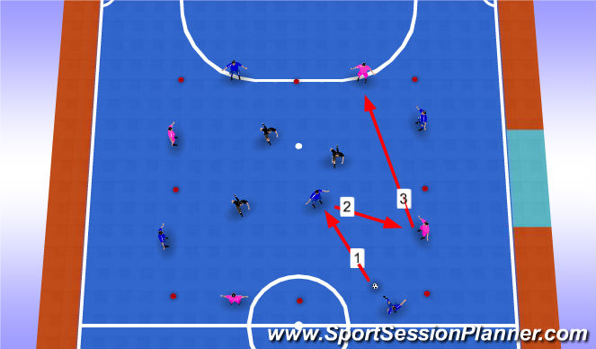 Futsal Session Plan Drill (Colour): TR2 Monkey Catching the ball