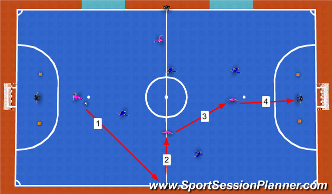 Futsal Session Plan Drill (Colour): TR4: Conditional Game