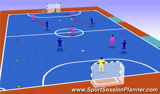 Futsal Session Plan Drill (Colour): TR3 4 vs 4 with keepers/ Conditional Game