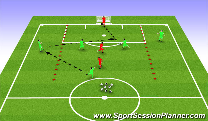 Football/Soccer Session Plan Drill (Colour): Screen 2