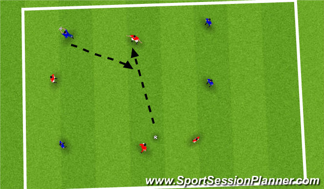 Football/Soccer Session Plan Drill (Colour): hit my ball