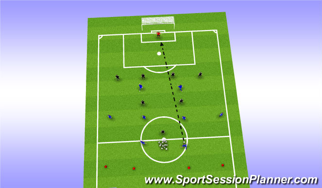 Football/Soccer Session Plan Drill (Colour): Free Play (2mins)