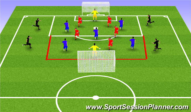 Football/Soccer Session Plan Drill (Colour): Doble area