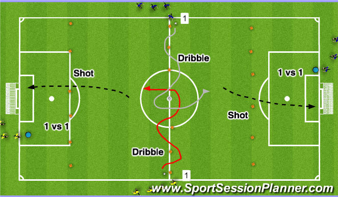 Football/Soccer Session Plan Drill (Colour): shooting comp