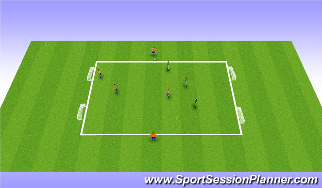Football/Soccer Session Plan Drill (Colour): 5 v 3 Sm Sided Game