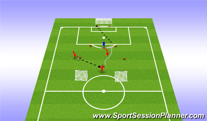 Football/Soccer Session Plan Drill (Colour): 1 vs.1 to goal from pass