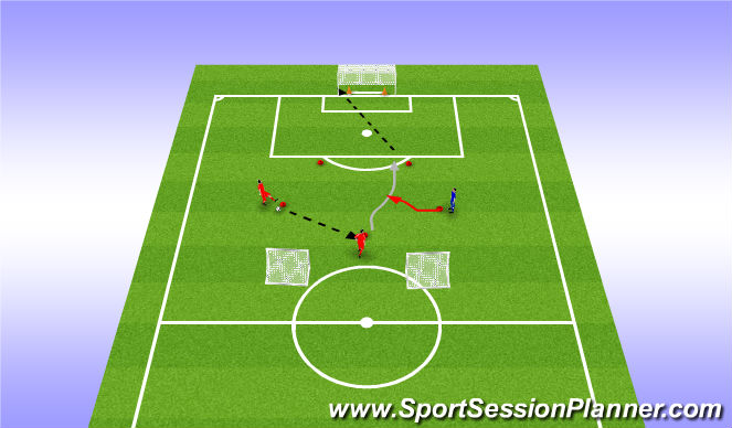 Football/Soccer Session Plan Drill (Colour): 1 vs.1 with defender coming from the side