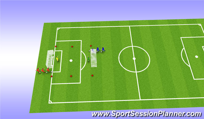 Football/Soccer Session Plan Drill (Colour): 1 vs. 1 Flying changes