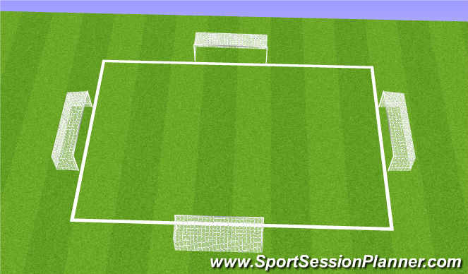 Football/Soccer Session Plan Drill (Colour): 4v4 Chaos