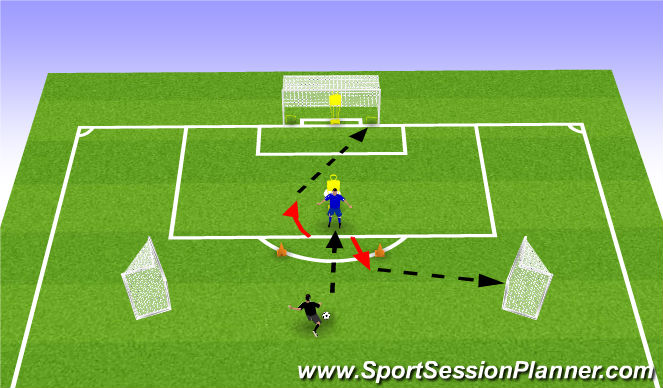 Football/Soccer Session Plan Drill (Colour): Check off and Roll