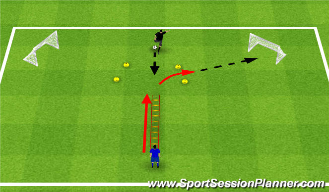 Football/Soccer Session Plan Drill (Colour): Warm Up Striking