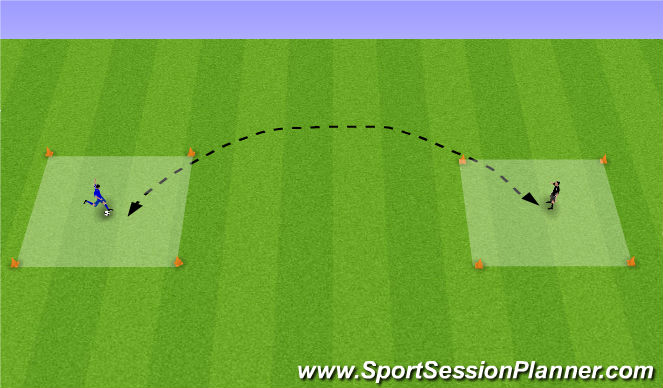 Football/Soccer Session Plan Drill (Colour): Short and Long Passing