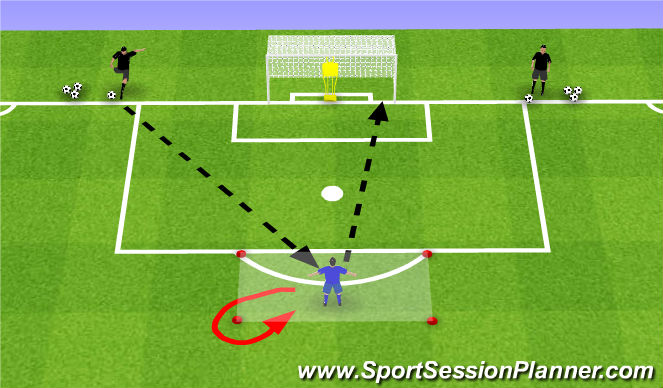 Football/Soccer Session Plan Drill (Colour): Touch and Shoot