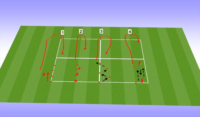 Football/Soccer Session Plan Drill (Colour): 4 Station dynamic warmup