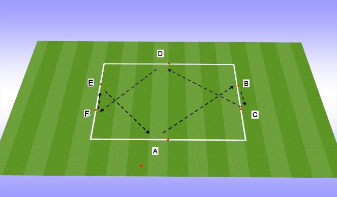 Football/Soccer Session Plan Drill (Colour): Short & Sharp Passing