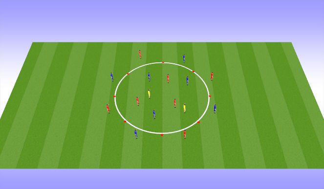 Football/Soccer Session Plan Drill (Colour): 3v3+2