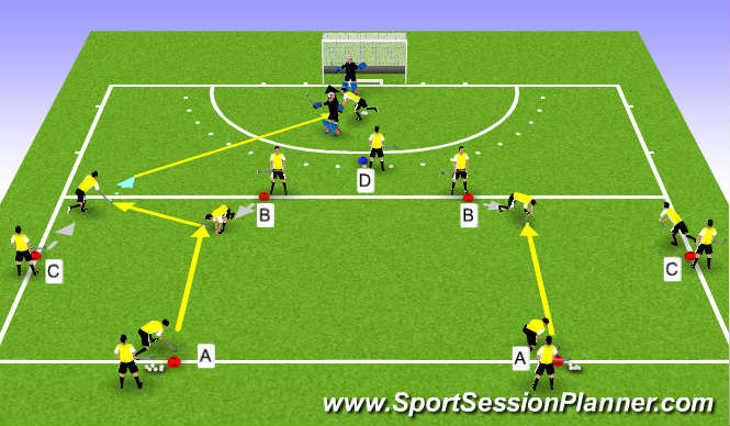 Hockey Session Plan Drill (Colour): Touches into space