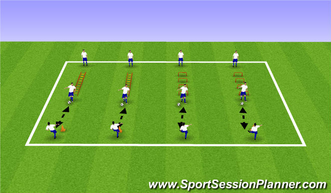 Football/Soccer Session Plan Drill (Colour): Speed and Agility