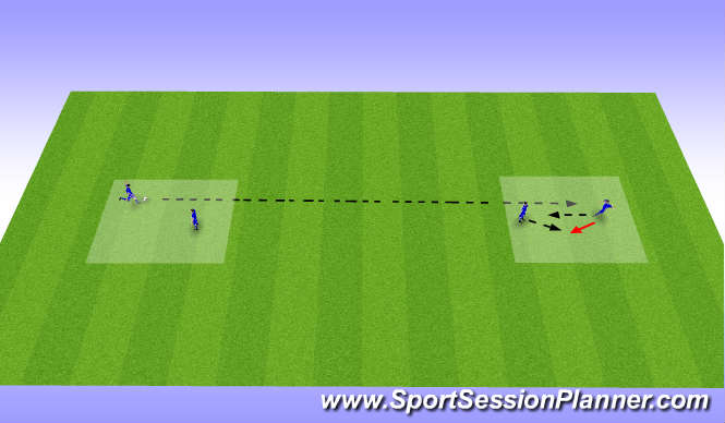 Football/Soccer Session Plan Drill (Colour): Passing technique exercise