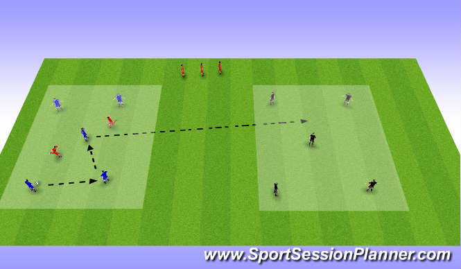 Football/Soccer Session Plan Drill (Colour): Defending - pressurising