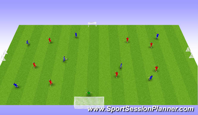 Football/Soccer Session Plan Drill (Colour): Defending in a 7v7 conditioned game