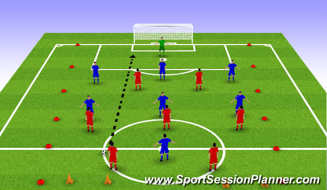 Football/Soccer Session Plan Drill (Colour): Defending in a small sided game