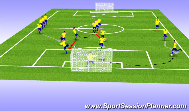 Football/Soccer Session Plan Drill (Colour): Screen 1