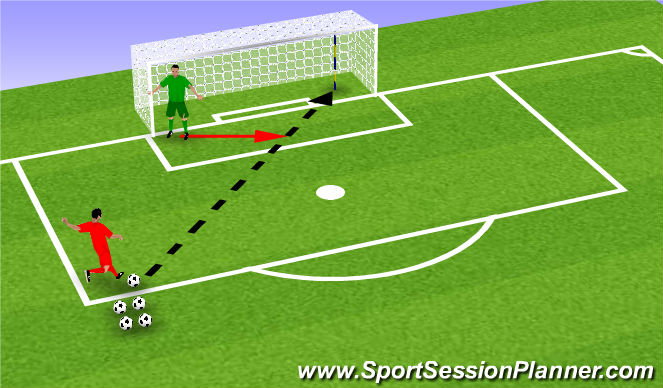 Football/Soccer Session Plan Drill (Colour): In Play Skill