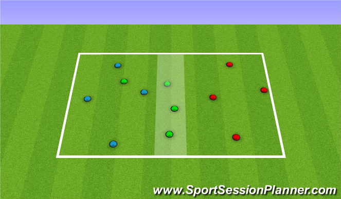 Football/Soccer Session Plan Drill (Colour): Playing out the back - 4v4v4