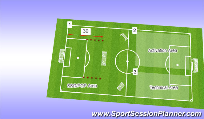 Football/Soccer Session Plan Drill (Colour): Pitch Layout