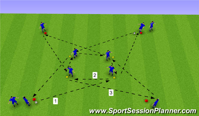 Football/Soccer Session Plan Drill (Colour): Passing Boxes