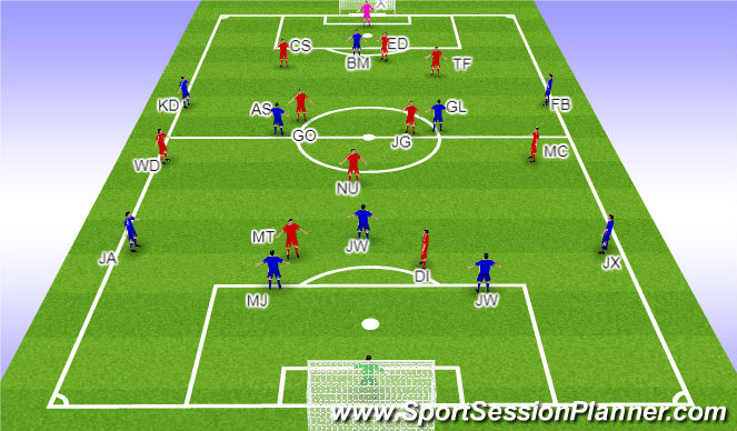 Football/Soccer Session Plan Drill (Colour): 11v11 - Shape Work