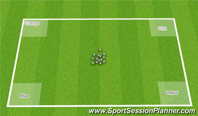 Football/Soccer Session Plan Drill (Colour): Sprint Game