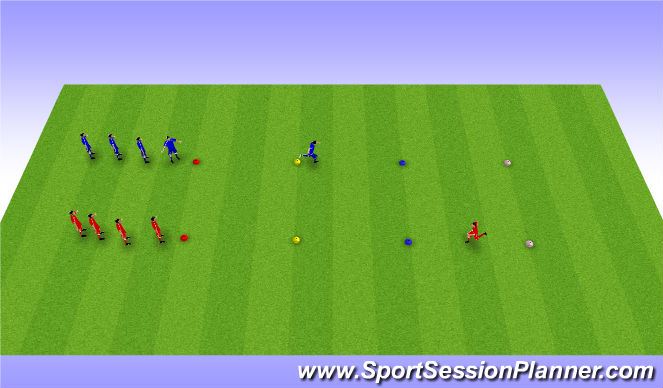 Football/Soccer Session Plan Drill (Colour): Sprints