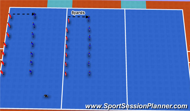 Futsal Session Plan Drill (Colour): Skill practice one