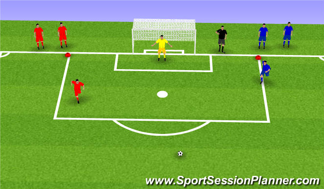 Football/Soccer Session Plan Drill (Colour): Basic 1v1 shooting