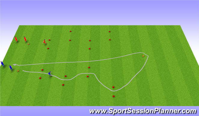 Football/Soccer Session Plan Drill (Colour): Running/dribbling race