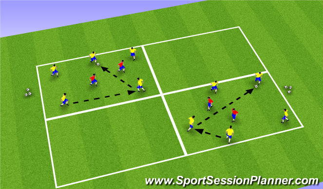 Football/Soccer Session Plan Drill (Colour): Warm Up: Rondo Squares