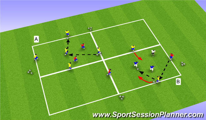 Football/Soccer Session Plan Drill (Colour): Warm Up: Rondo Square Progression