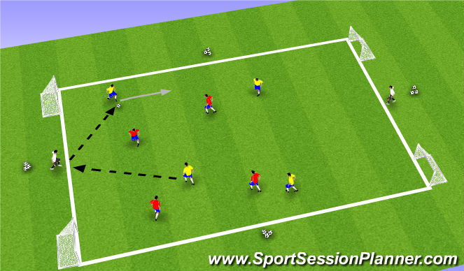 Football/Soccer Session Plan Drill (Colour): Activity III: SSG