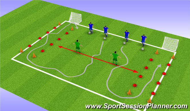 Football/Soccer Session Plan Drill (Colour): Dribbel met weerstand