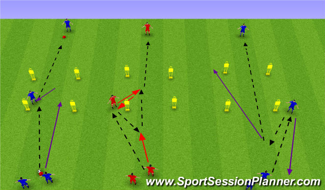 Football/Soccer Session Plan Drill (Colour): Passing Recieving between the lines